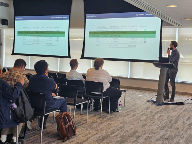 CPS-IoT Week 2024